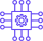 Right Technical Resource Allocation